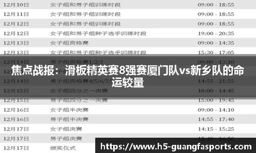 焦点战报：滑板精英赛8强赛厦门队vs新乡队的命运较量